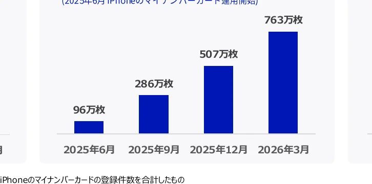 figure (conf=0.82)