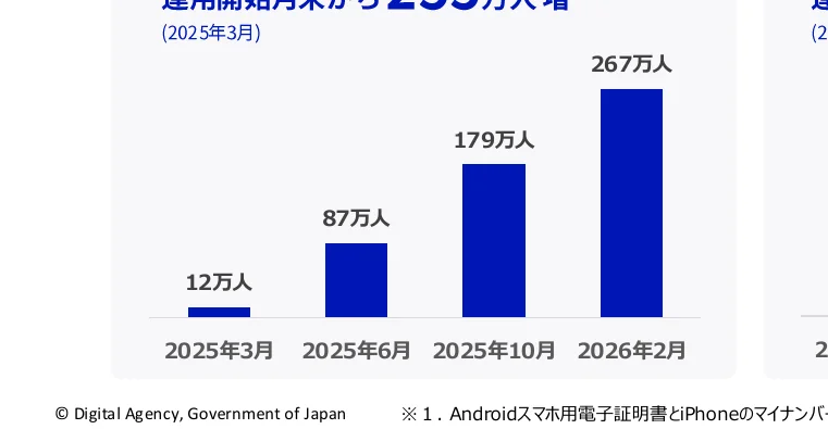 figure (conf=0.78)