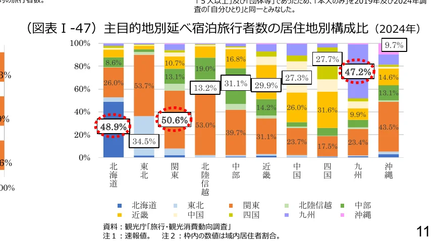 figure (conf=0.93)