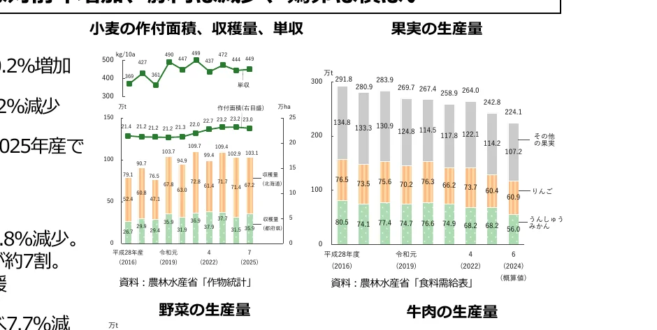 figure (conf=0.69)