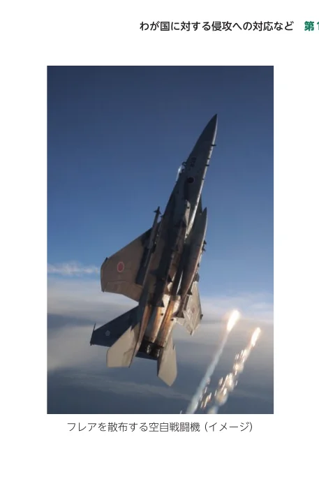 フレアを散布する空自戦闘機（イメージ）