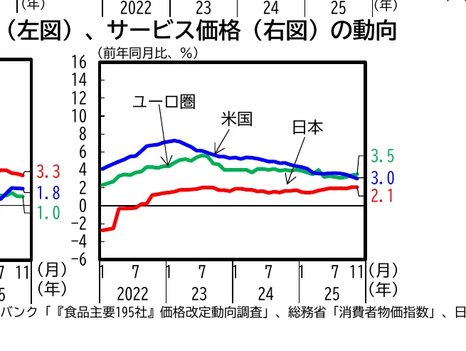 figure (conf=0.67)