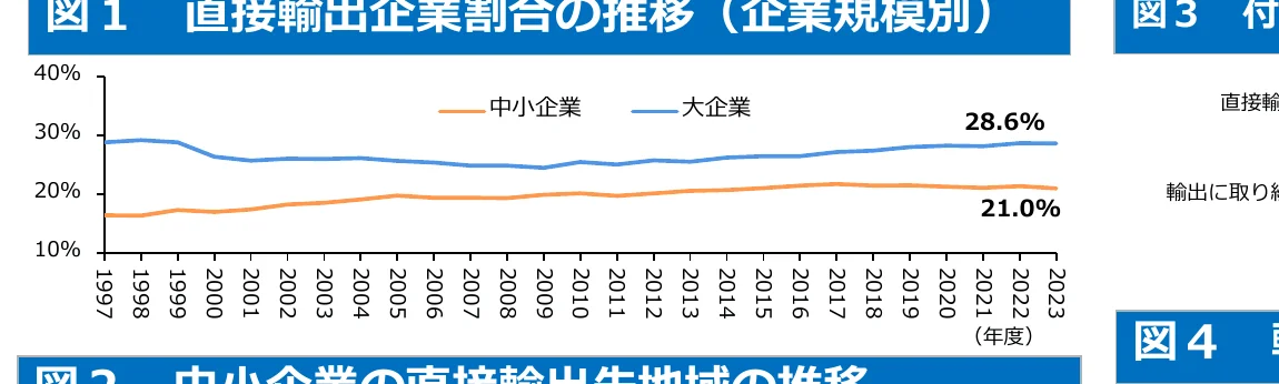 figure (conf=0.83)