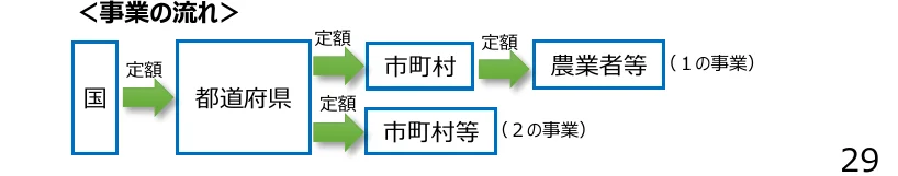 figure (conf=0.76)