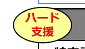figure (conf=0.62)