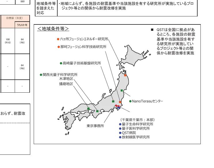 figure (conf=0.97)