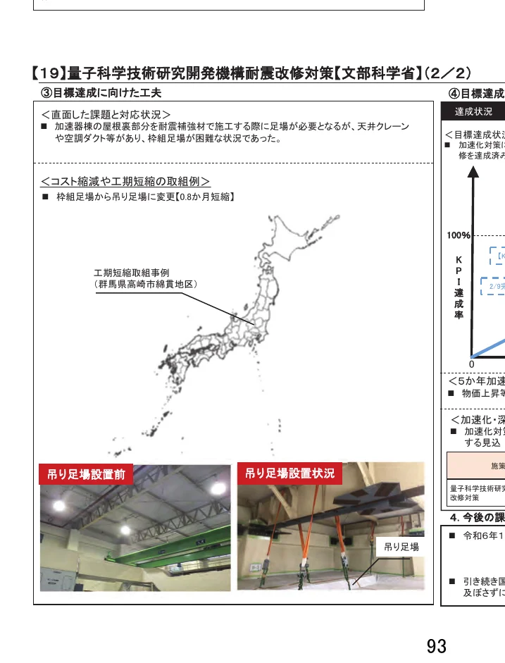 figure (conf=0.91)