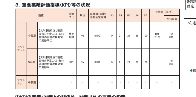 table 4x13