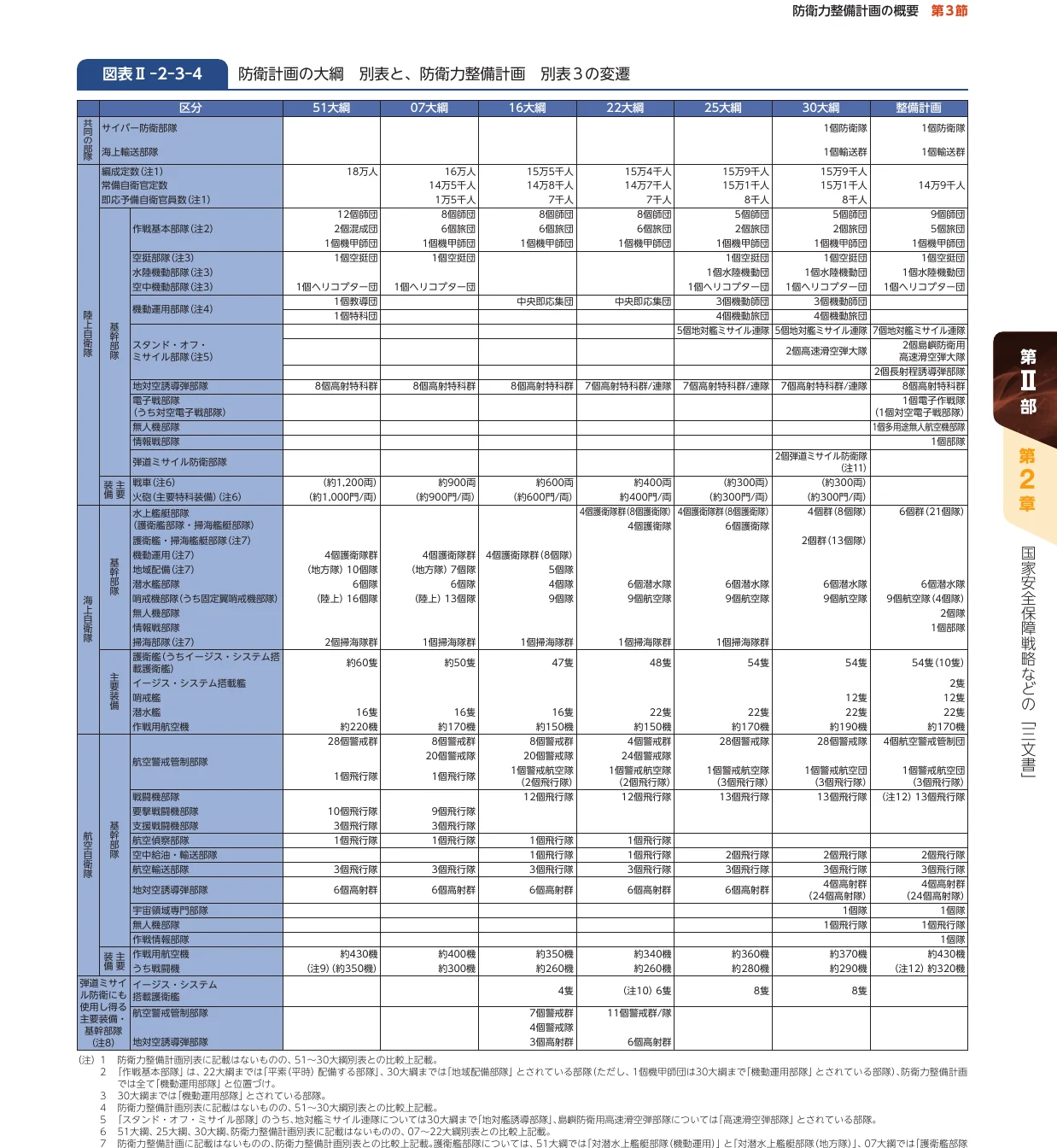 table 46x10
