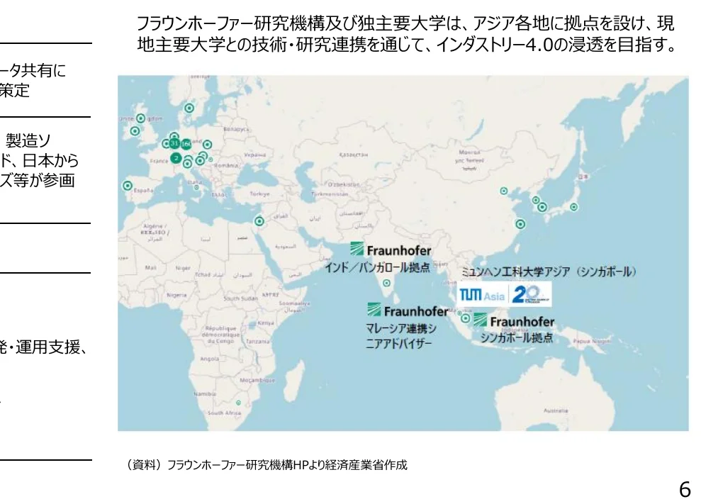 フラウンホーファー研究機構及び独主要大学のアジア各地の拠点を示す地図