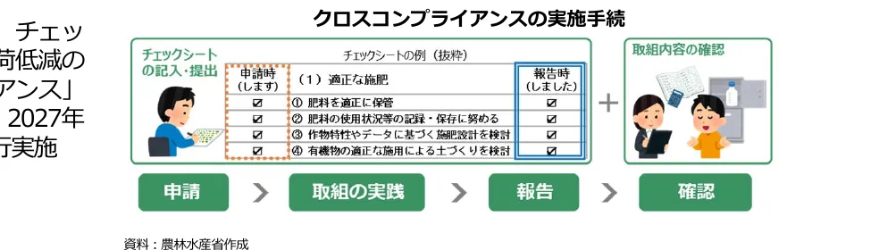 figure (conf=0.83)