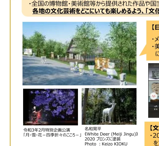 日本の文化芸術を紹介する写真とイラスト