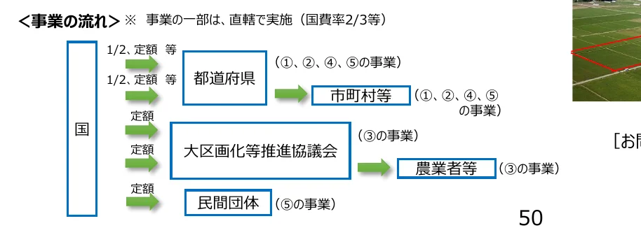 figure (conf=0.80)