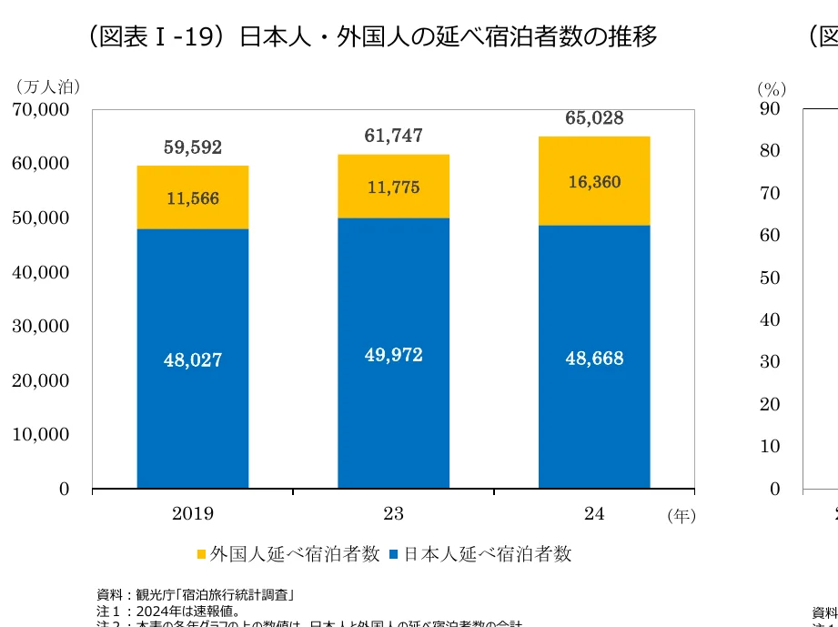 figure (conf=0.87)