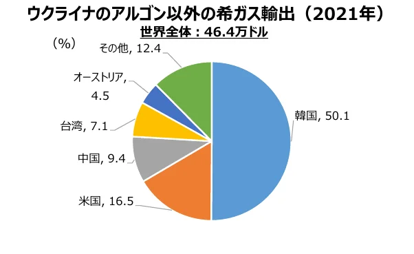 figure (conf=0.89)