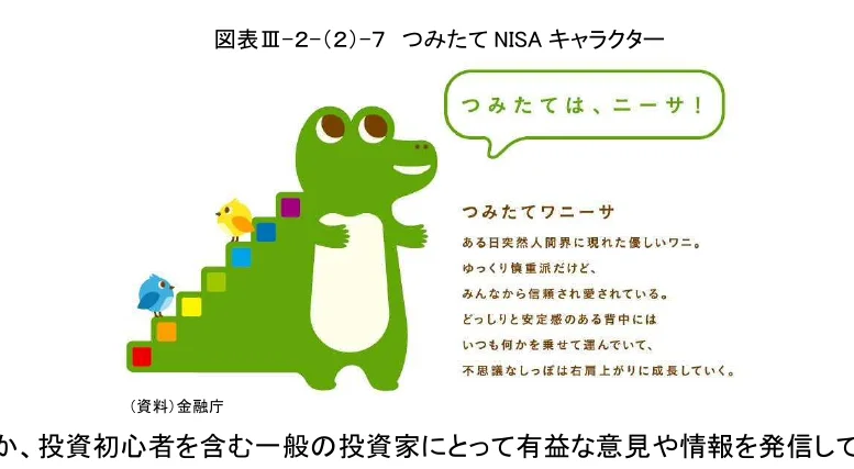NISAキャラクター「つみたてワニー」の紹介と、投資初心者向けのメッセージ。