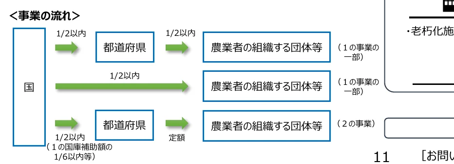 figure (conf=0.77)