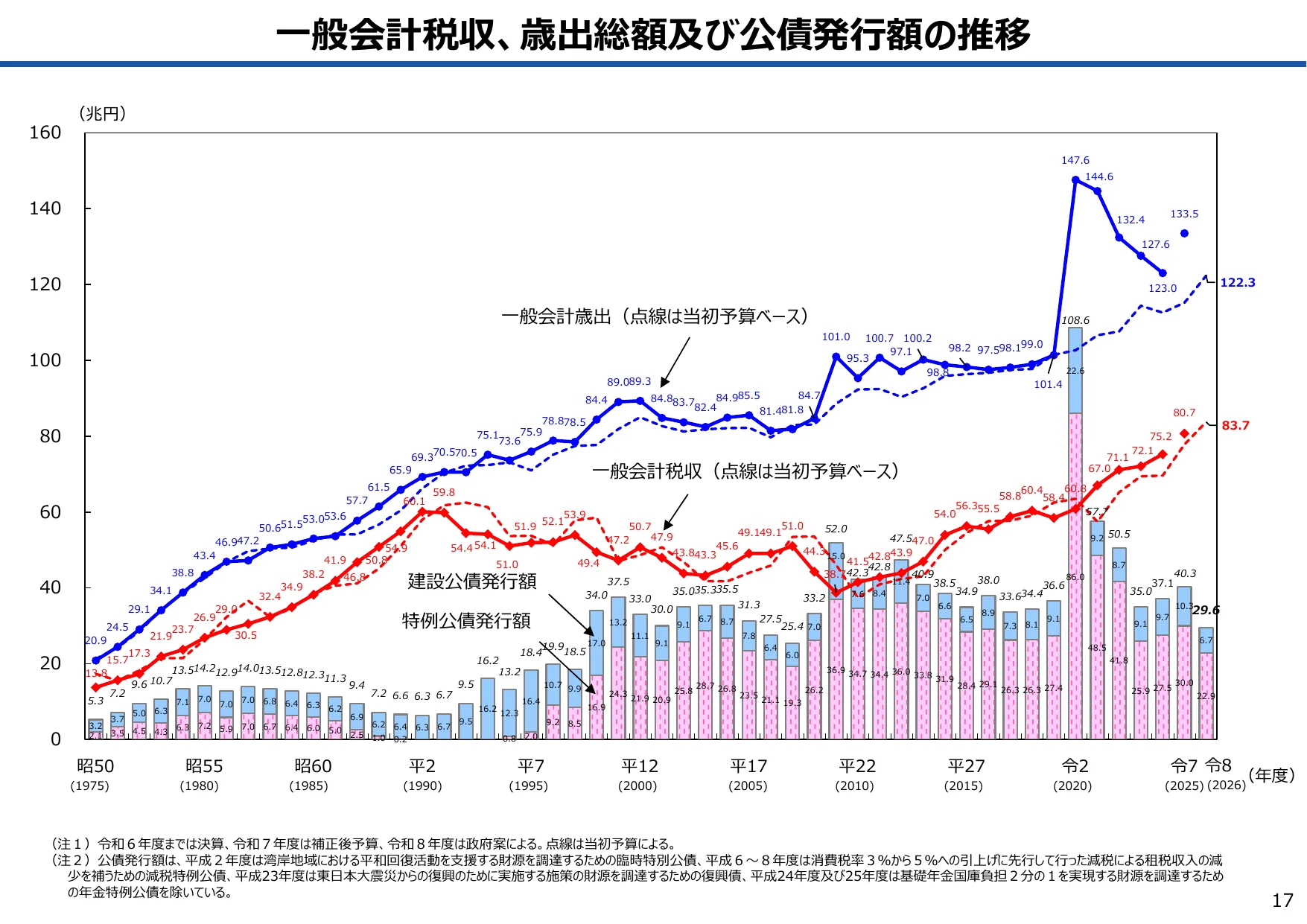 figure (conf=0.92)