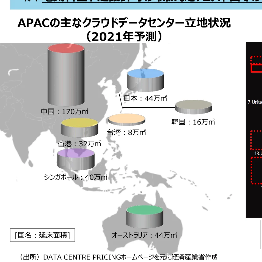 APACの主なクラウドデータセンター立地状況（2021年予測）を示すインフォグラフィック