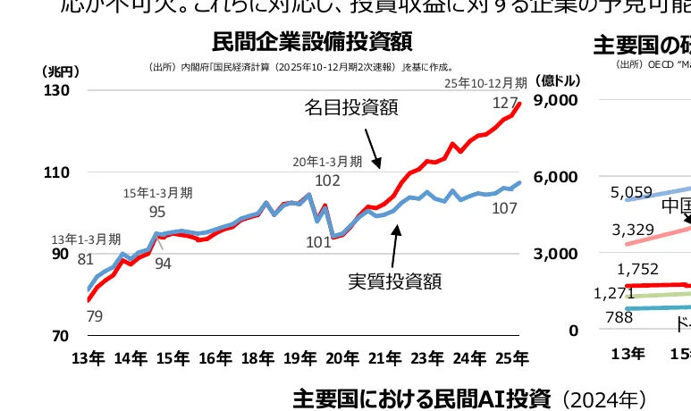 figure (conf=0.76)