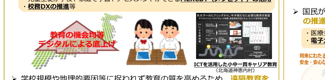教育の機会均等とデジタル化による底上げ、ICTを活用した小中一貫キャリア教育に関するインフォグラフィック