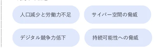 table 2x2