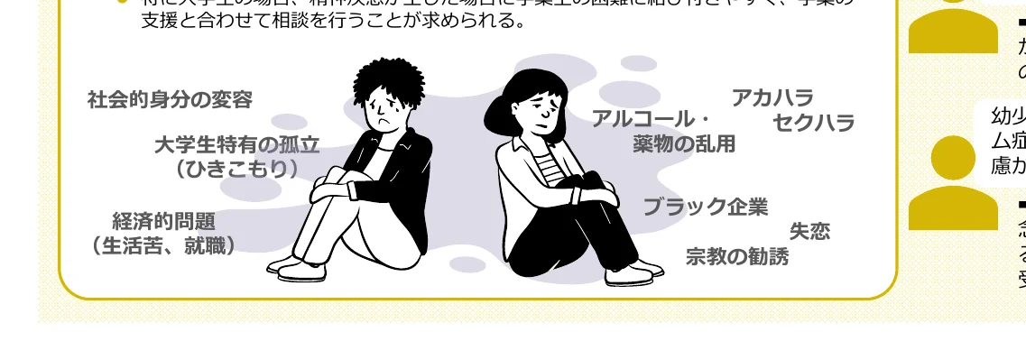 インフォグラフィック