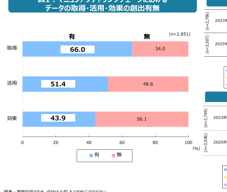 figure (conf=0.68)