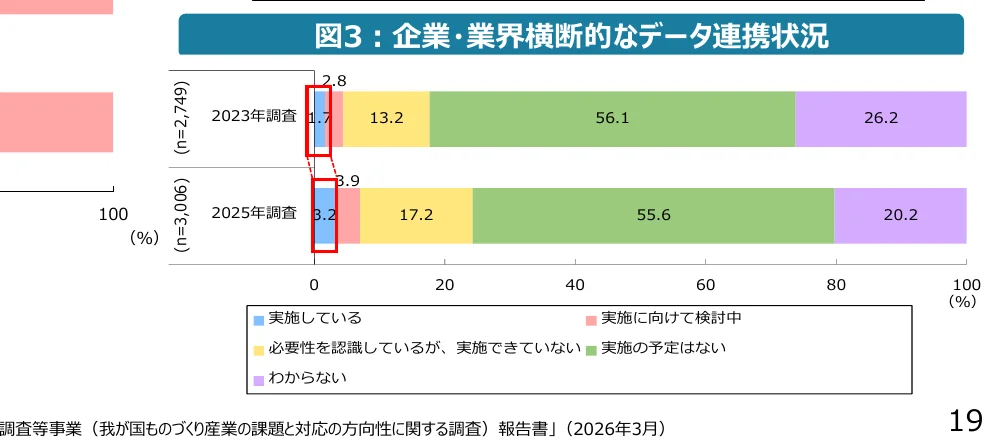 figure (conf=0.60)