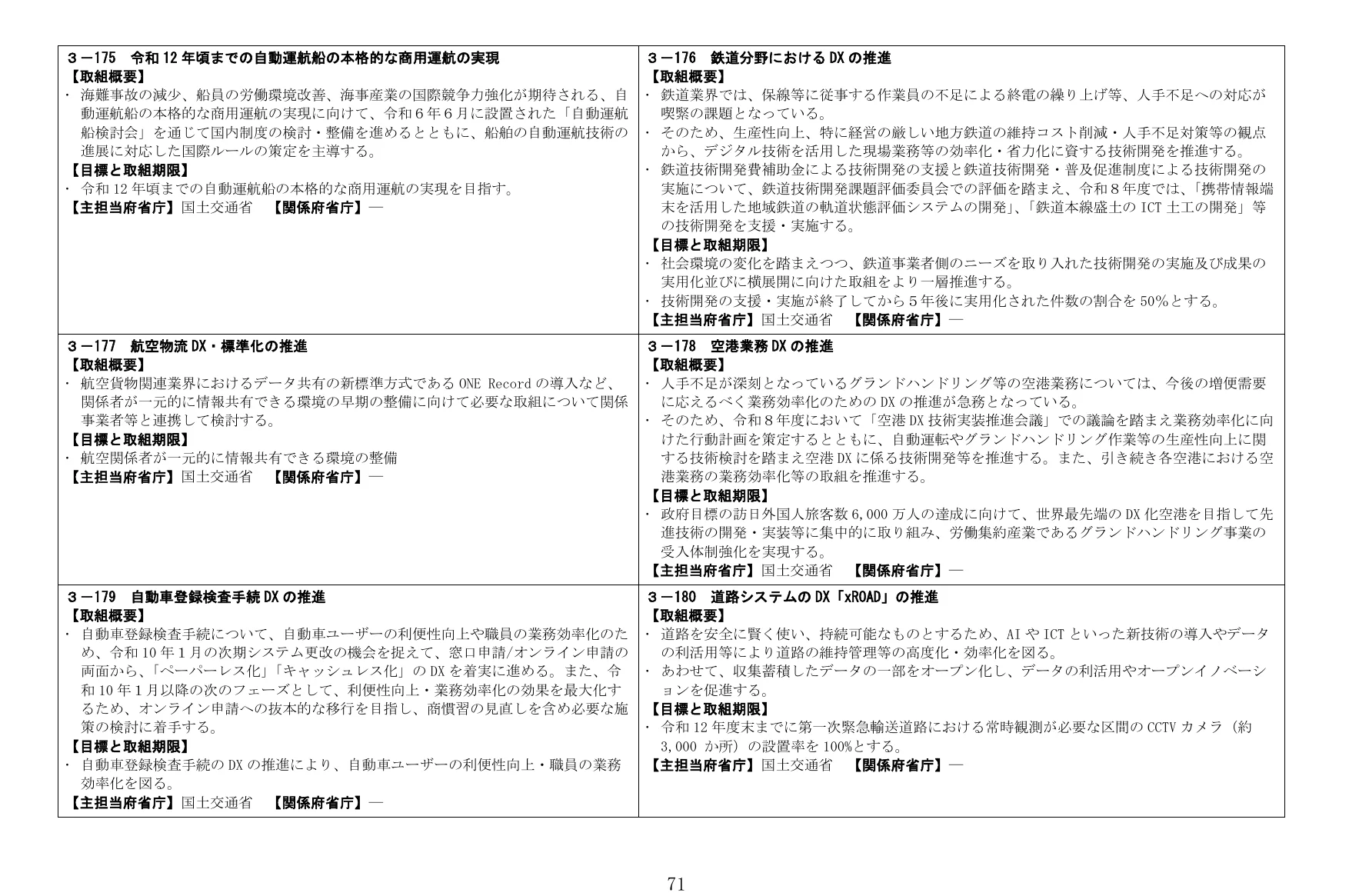 table 3x2