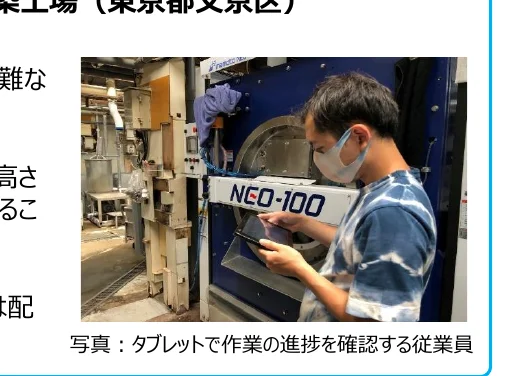 タブレットで作業の進捗を確認する従業員