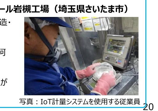 IoT計量システムを使用する従業員