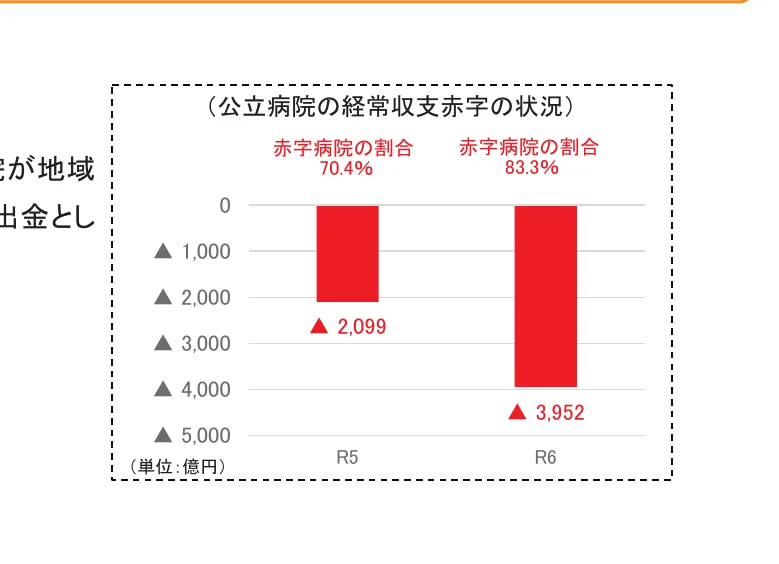 figure (conf=0.96)