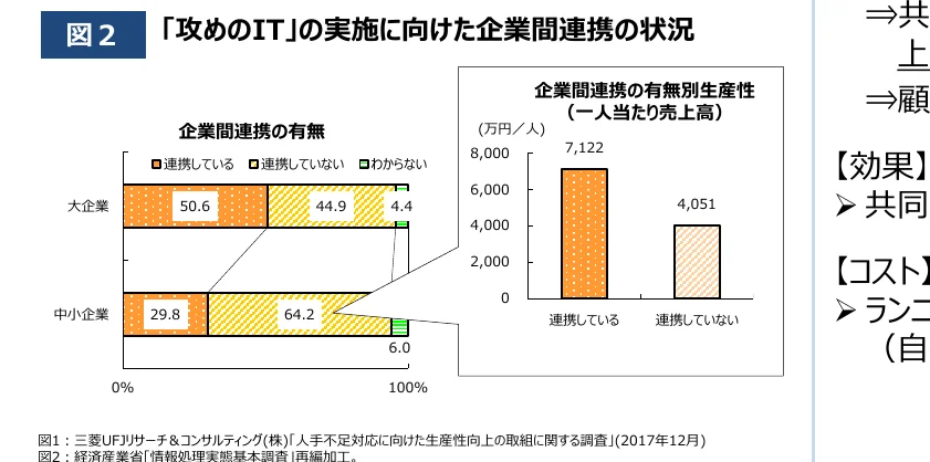 figure (conf=0.93)