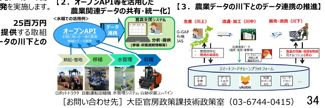 figure (conf=0.76)
