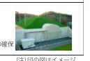 屋外の設備と緑地を写した写真