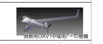 偵察用UAV（中域用）の整備