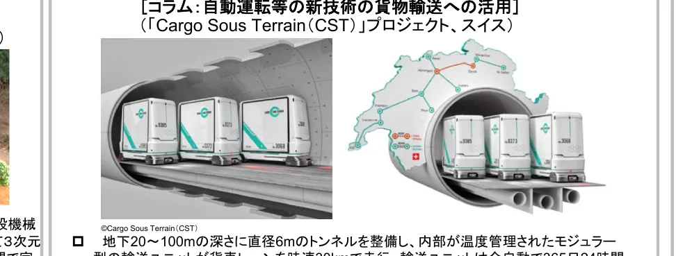 自動運転貨物輸送システムの概念図とスイスの地図