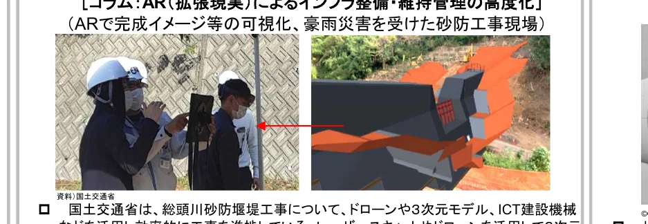 AR技術を活用したインフラ整備・維持管理の高度化に関するインフォグラフィック。ドローンや3次元モデル、ICT建設機械などを活用した砂防工事現場の様子を示している。