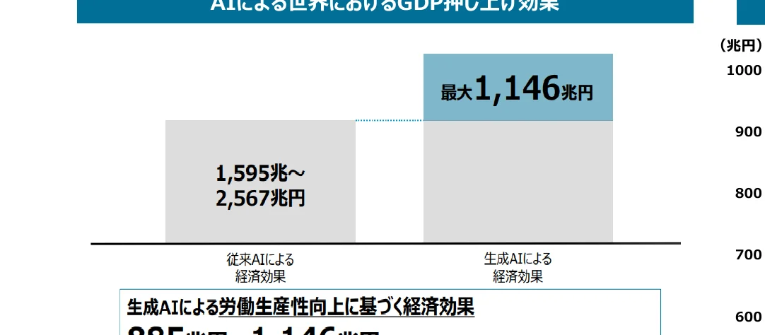 figure (conf=0.69)