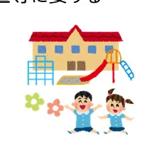 figure (conf=0.95)