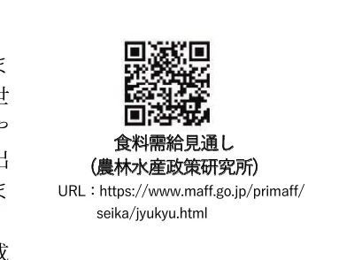 QRコードと、農林水産政策研究所の食料需給見通しページへのURLが記載された画像