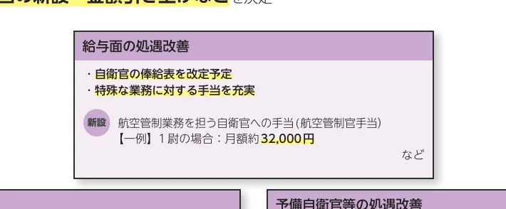 figure (conf=0.71)