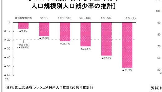 figure (conf=0.89)