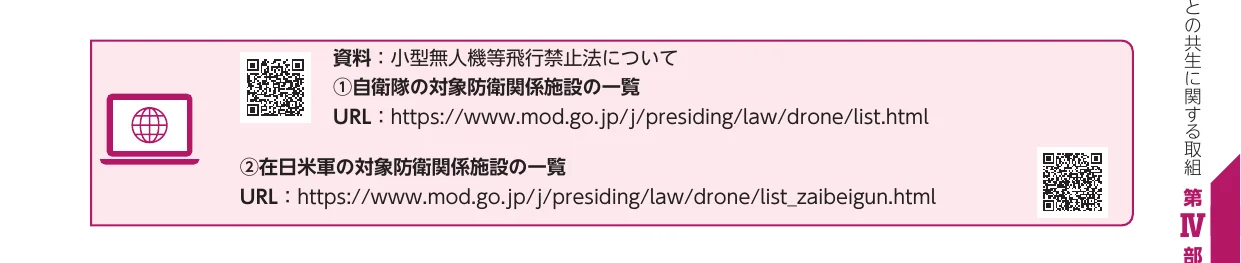小型無人機等飛行禁止法に関する資料として、自衛隊および在日米軍の対象防衛関係施設の一覧へのリンクとQRコードが記載されたインフォグラフィック。