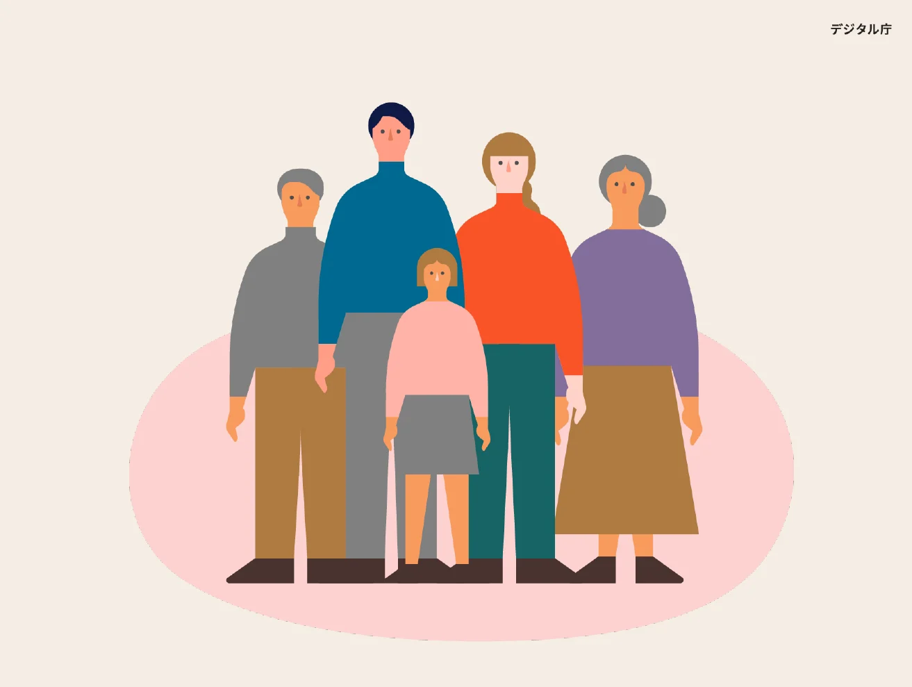 5人の人物が並んで立っているイラスト。家族やグループを表しているように見える。