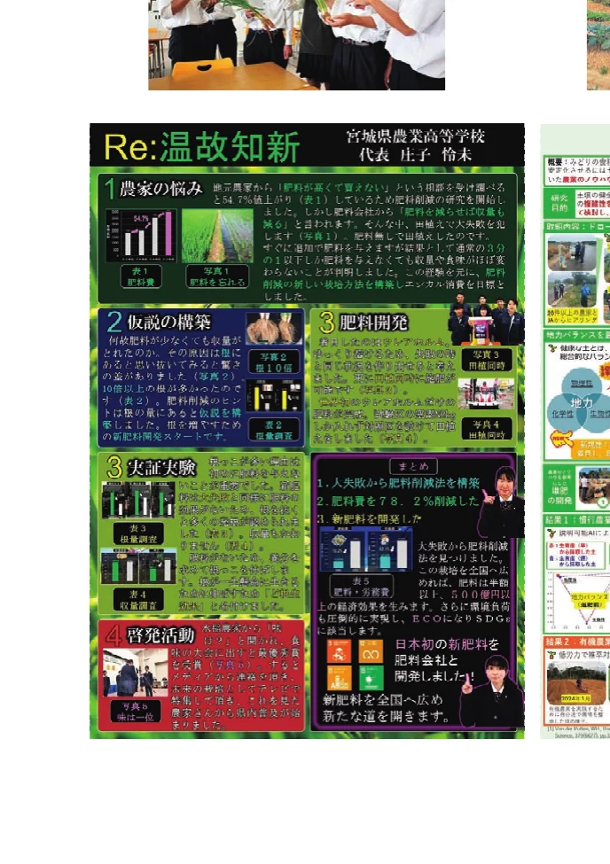 宮城県農業高等学校の生徒が、肥料の高騰という農家の悩みを解決するために行った研究発表のポスター。農家の悩み、仮説の構築、肥料開発、実証実験、普及活動の各段階で、グラフや写真を用いて研究内容を分かりやすく説明している。