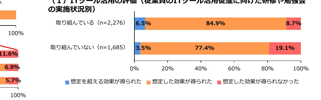 figure (conf=0.87)