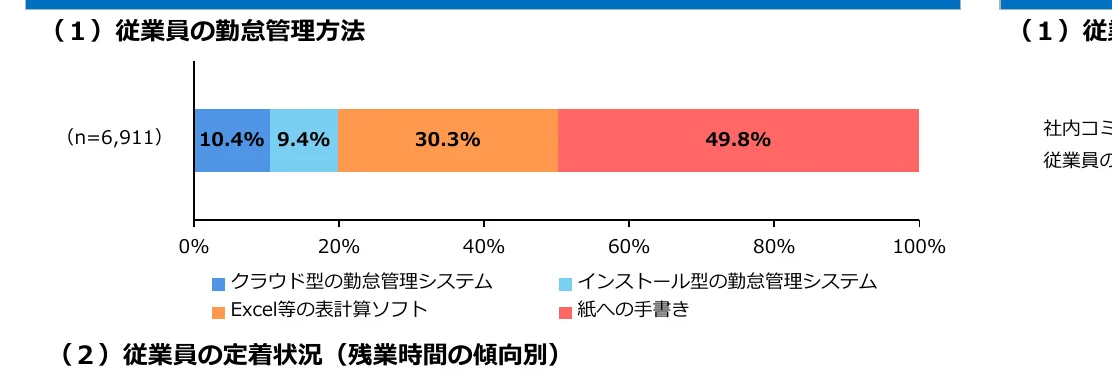 figure (conf=0.91)