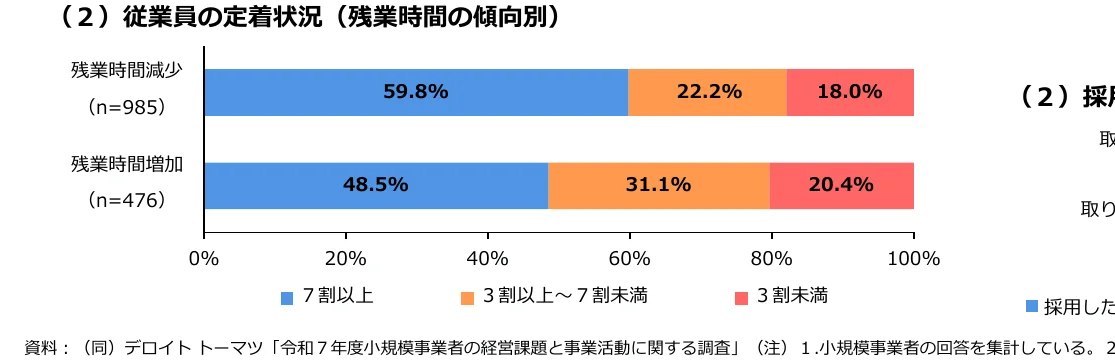 figure (conf=0.93)